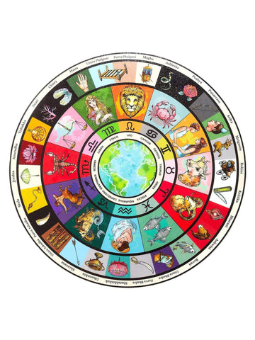 Vedic Astrology - Nakshatra Wheel Divination Kit