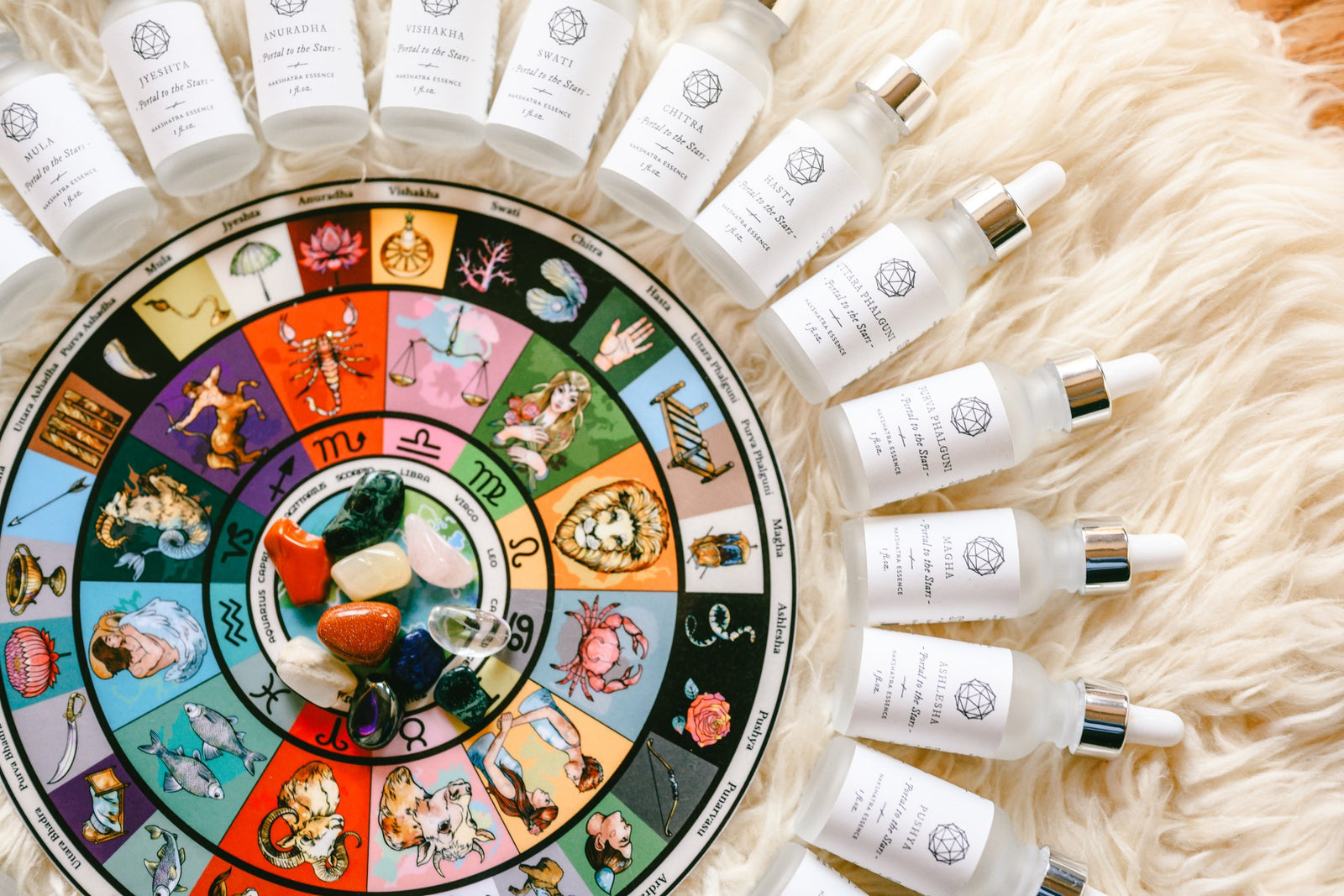 Your Portal To The Stars: Planetary Transits for March 2020 - Shamans Market