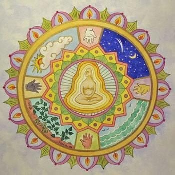 Vedic Astrology: A New Lens for Your Personal Reality - Shamans Market