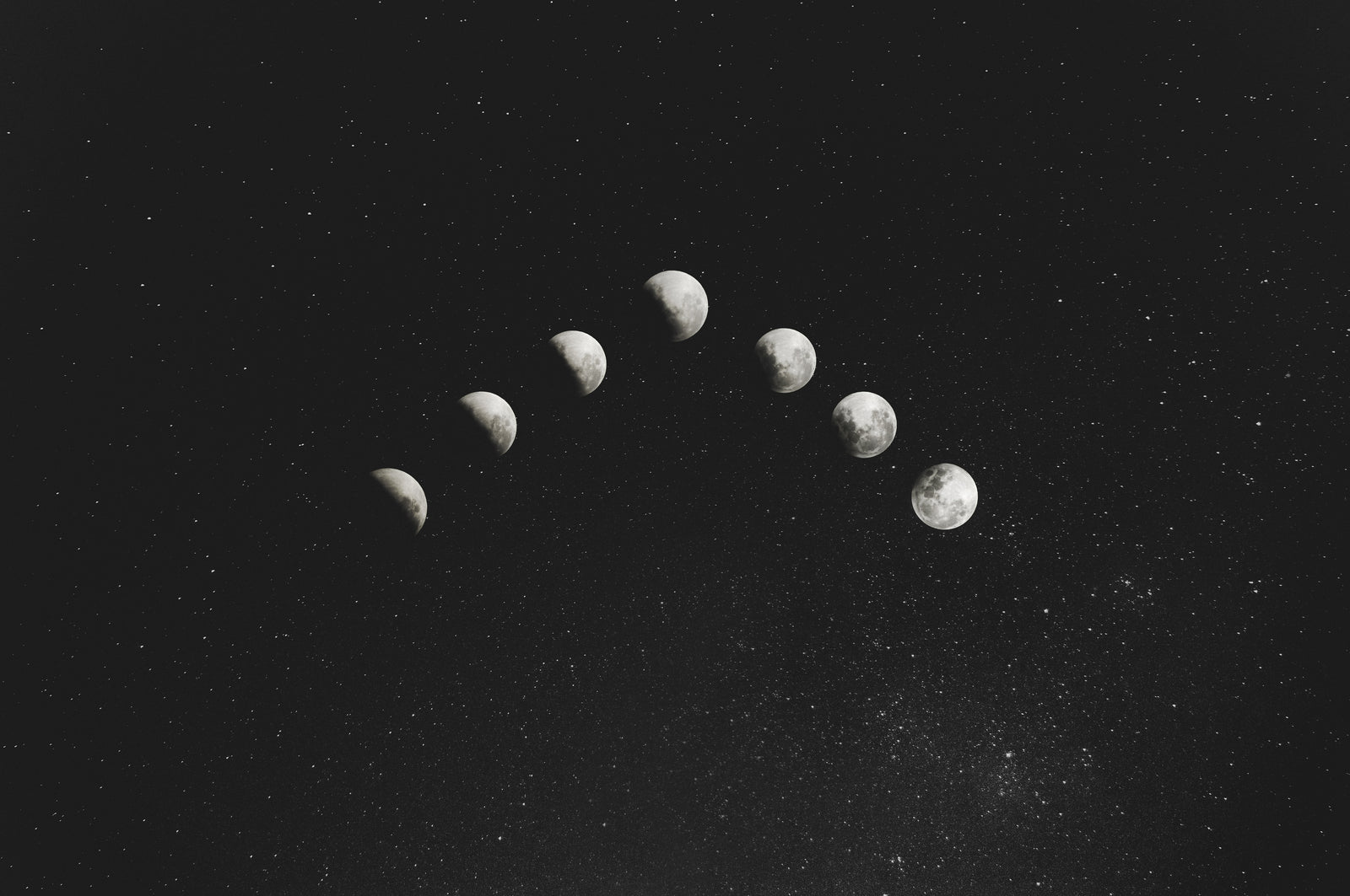 Understanding Phases of the Moon and Rituals for Personal Growth - Shamans Market