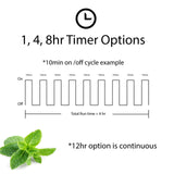 ArOmis Orbis Lux Oil Diffuser 2 | od003-Merus | od003-Vitus